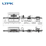 12-head self-flowing filling capping screw cap labeling