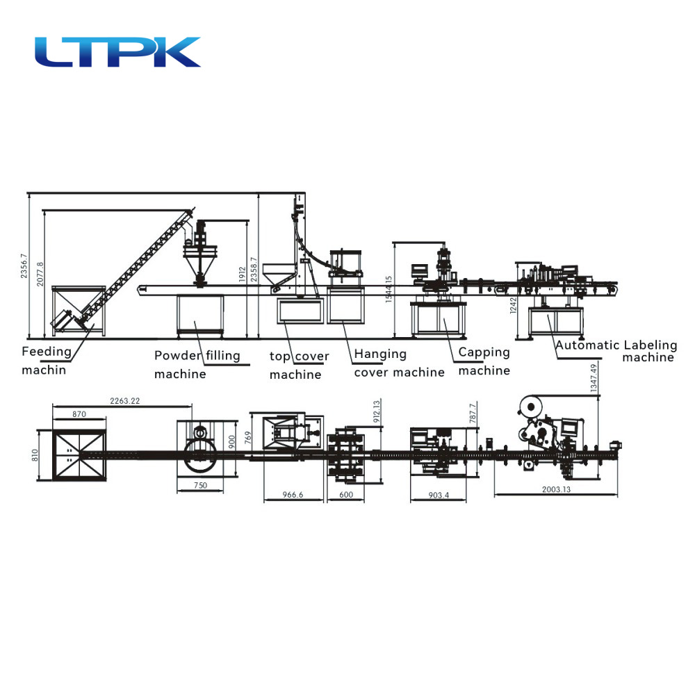 Powder hanging screw cap labeling machine assembly line